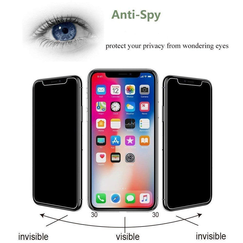 Anti-peeping Tempered Glass Film